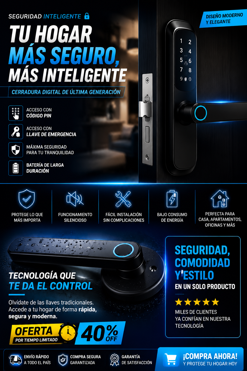 Cerradura Inteligente (Smart Lock-F7)